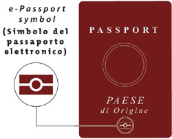 Il simbolo solitamente presente sulla copertina dei passaporti biometrici
